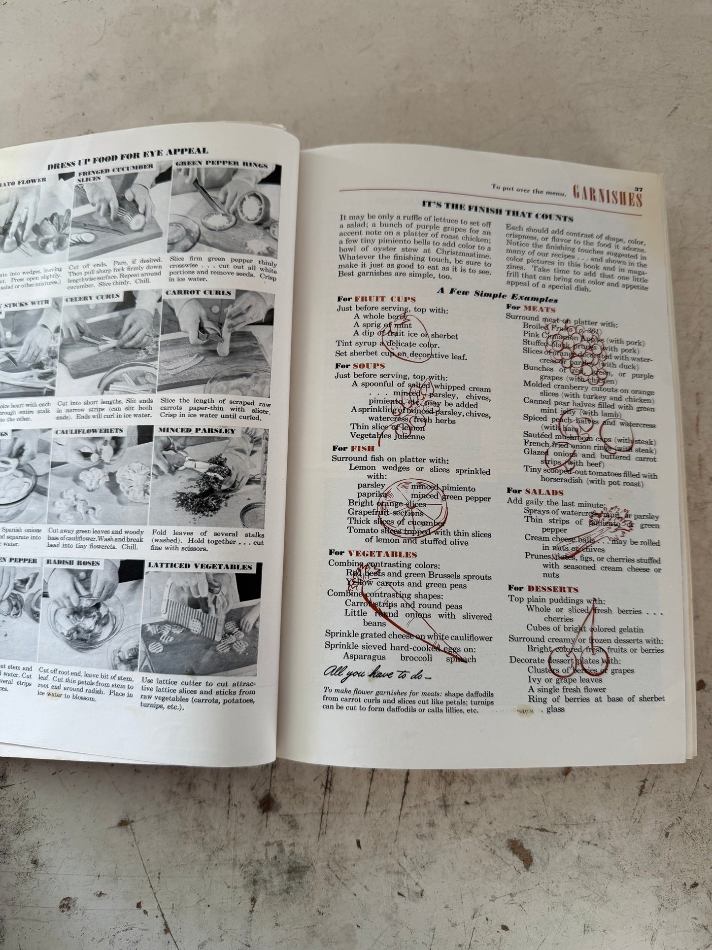 Vintage Betty Crocker’s picture cookbook