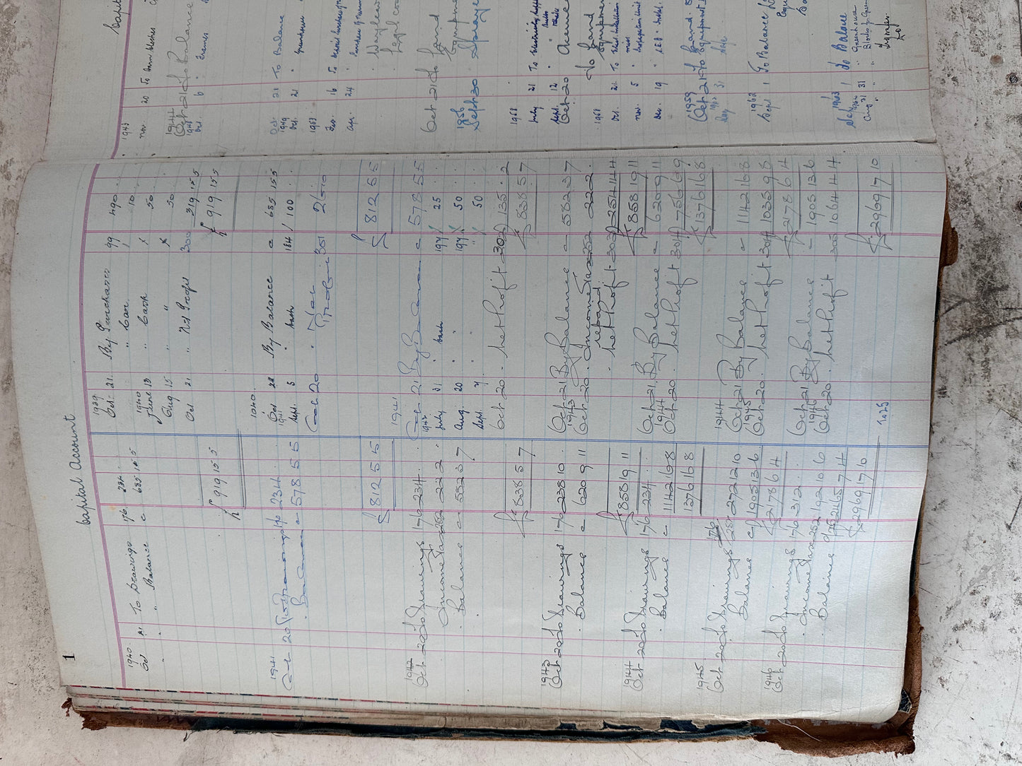 Ledger Pages from 1940-1975 (5 pages per bundle)