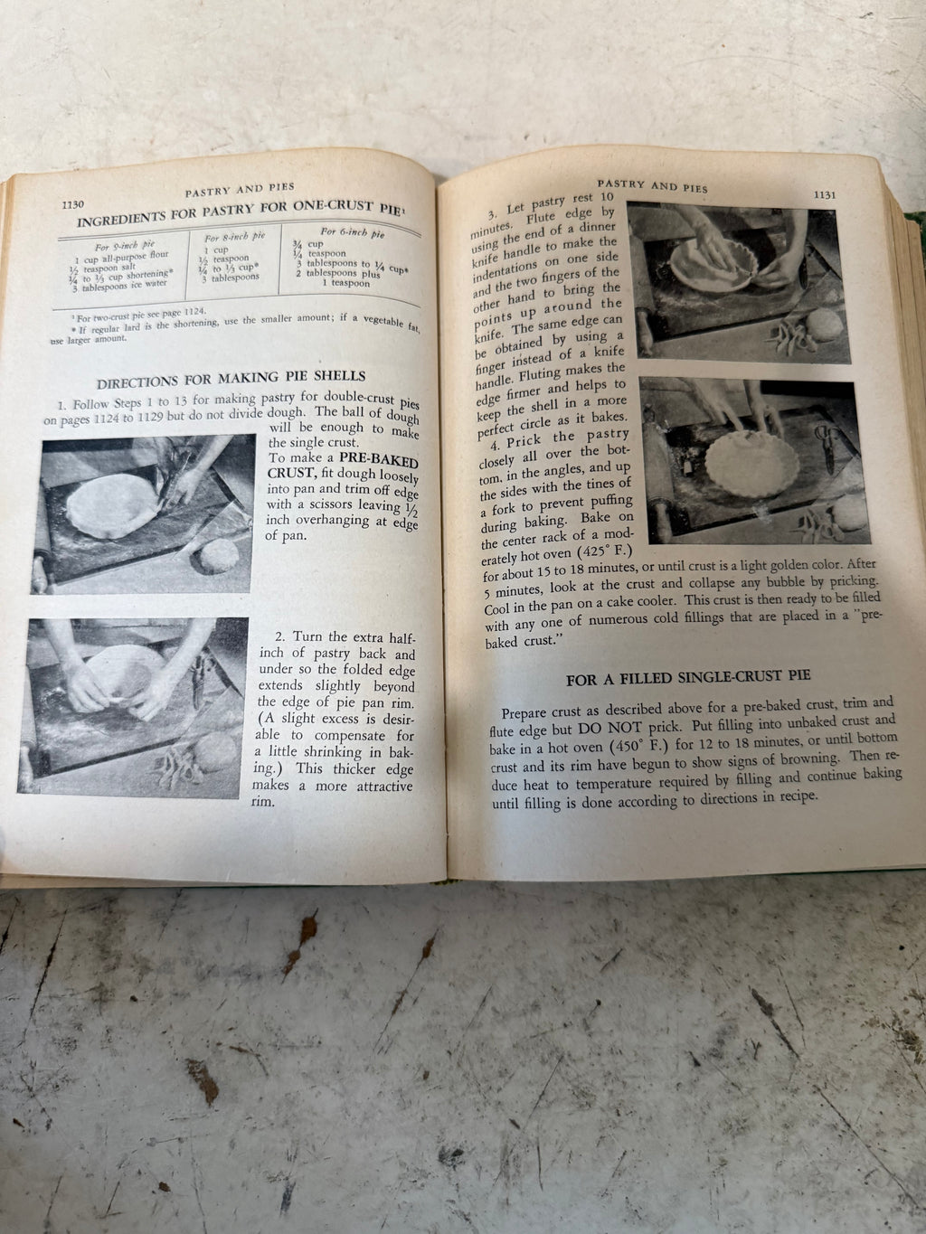 Meta Given's Modern Encyclopedia of Cooking