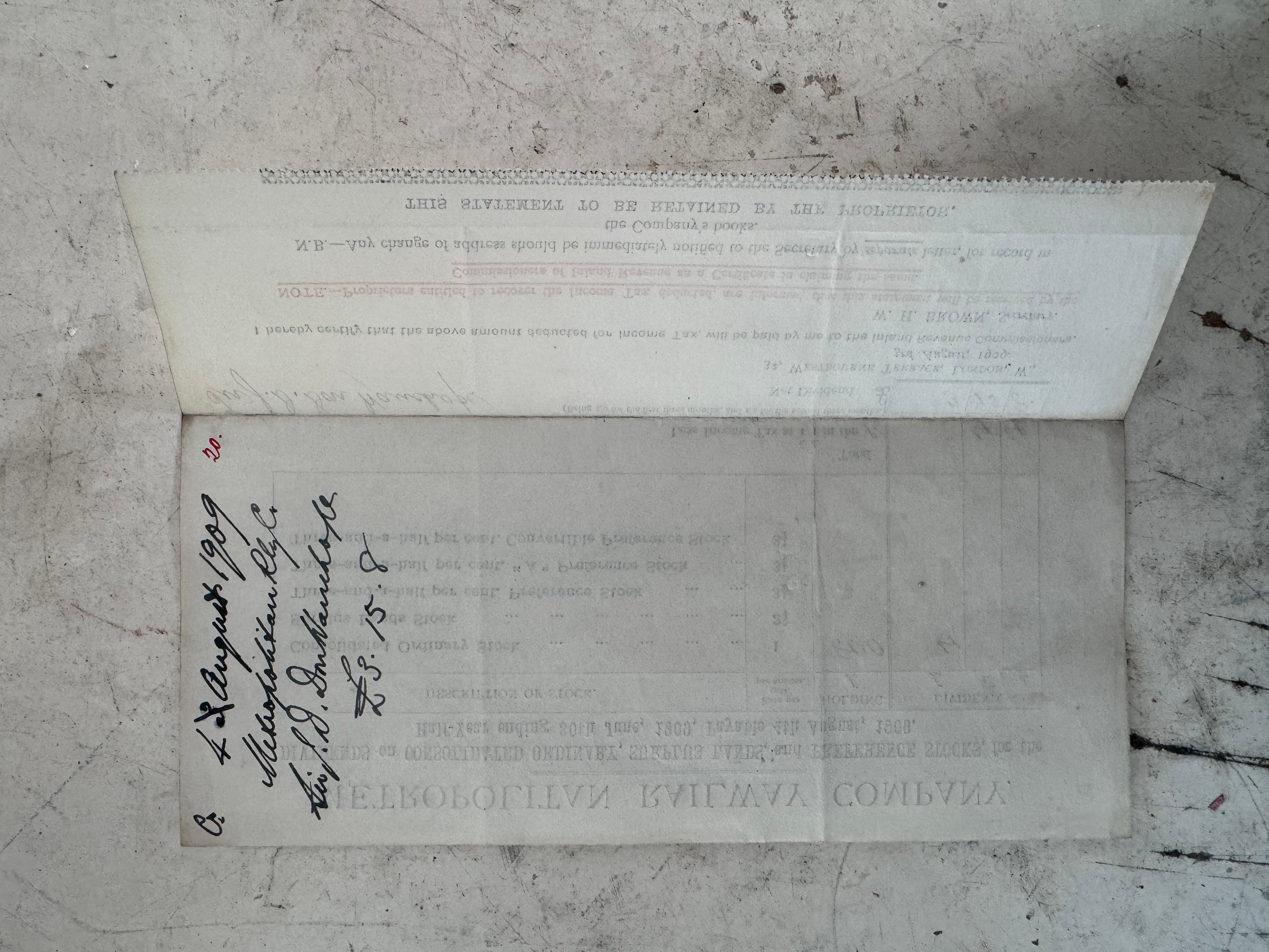 Metropolitan Railway Company Ephemera 1909