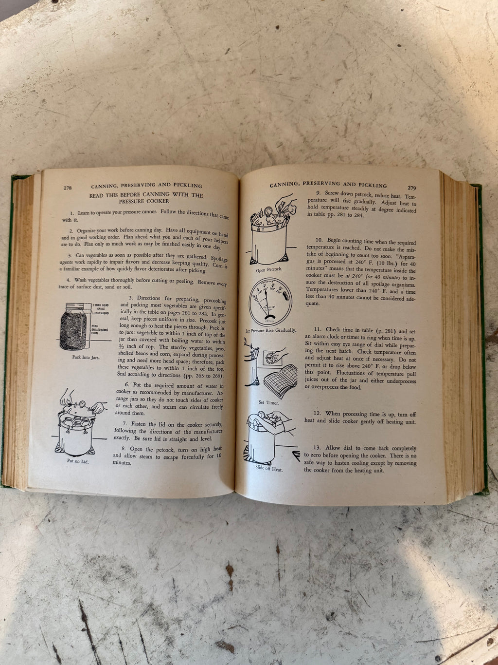 Meta Given's Modern Encyclopedia of Cooking