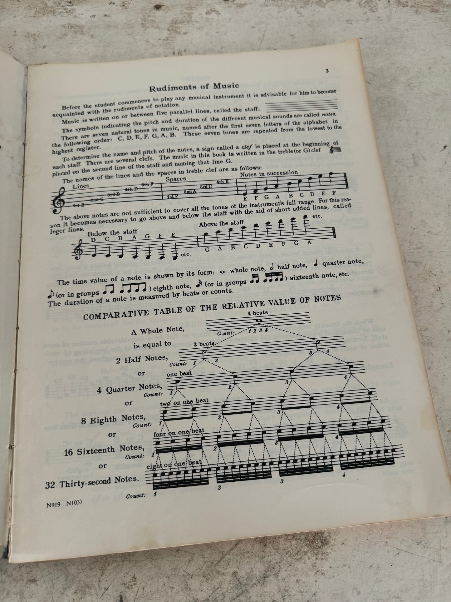 H. Klose Celebrated Method for the Clarinet