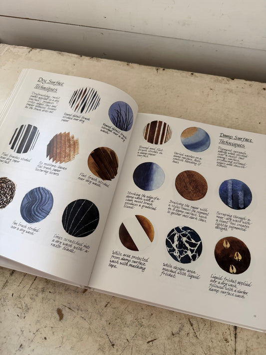 Creating Textures in Pen & Ink with Watercolor by Claudia Nice