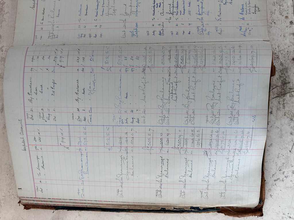Ledger Pages from 1940-1975 (5 pages per bundle)