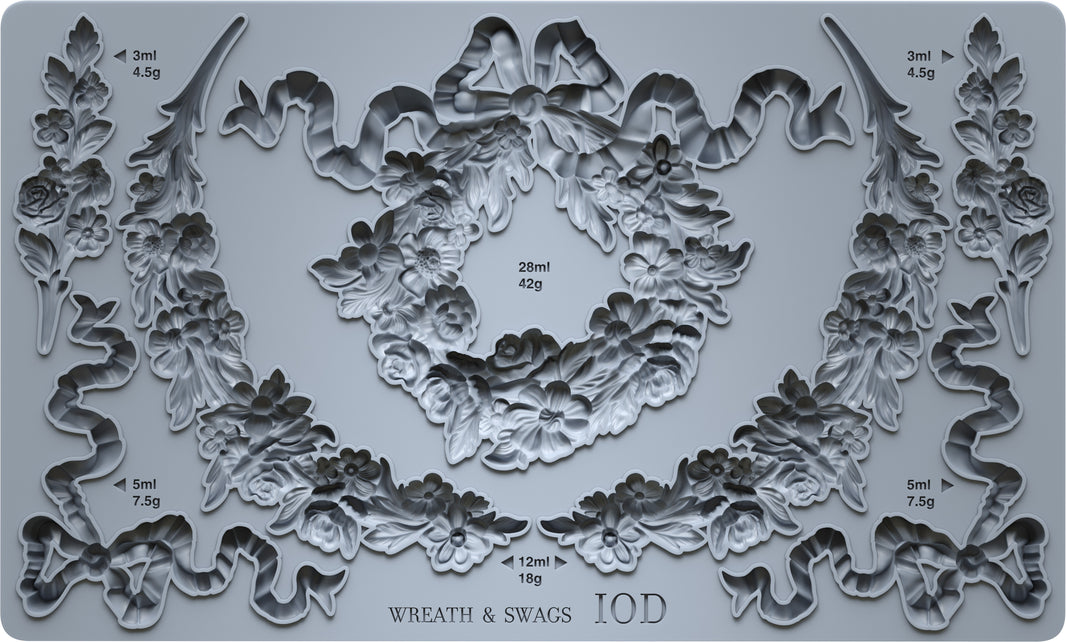 Iron Orchid Designs IOD Home Decor Moulds DIY – Jami Ray Vintage