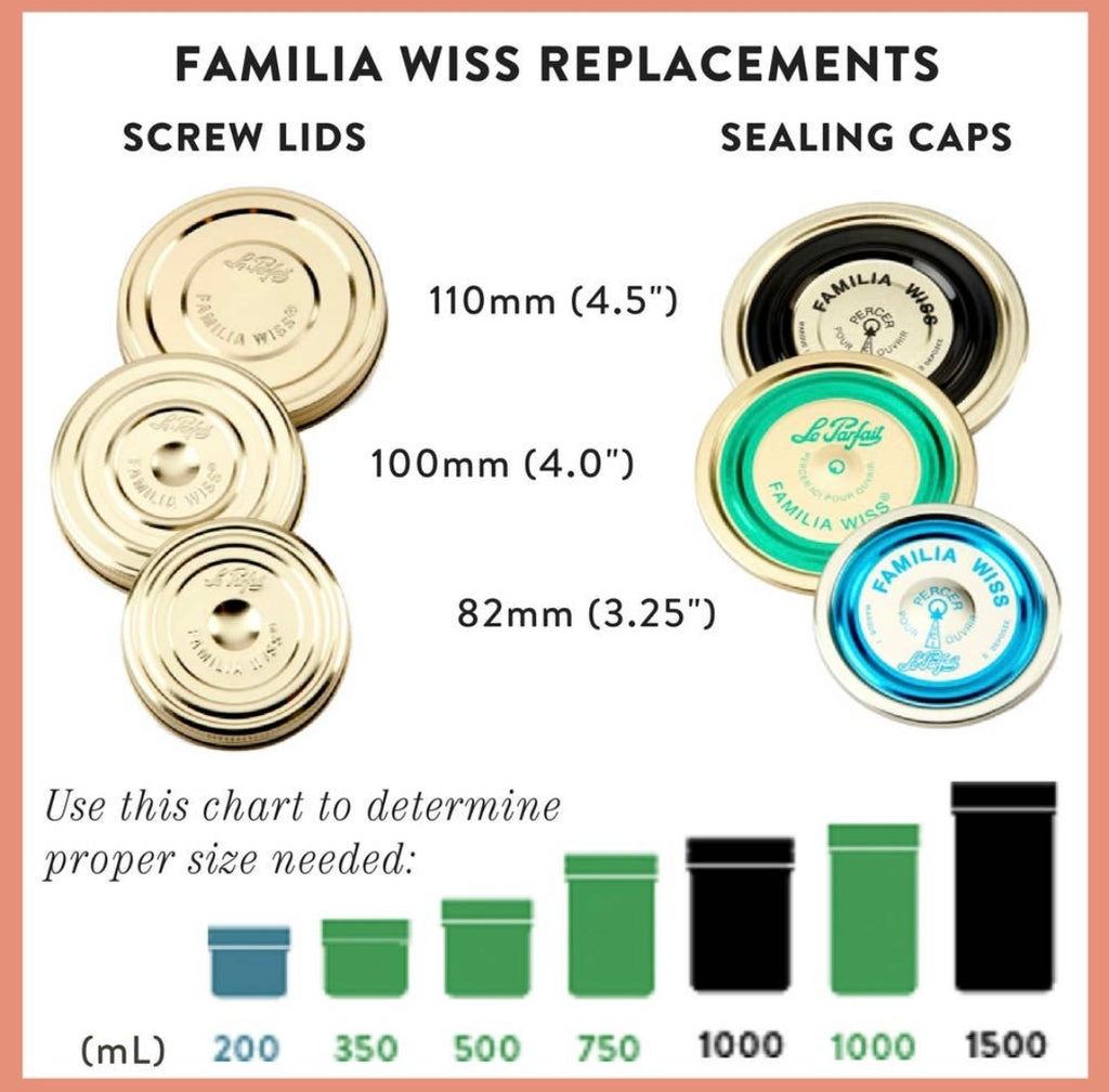 Le Parfait Seals & Caps