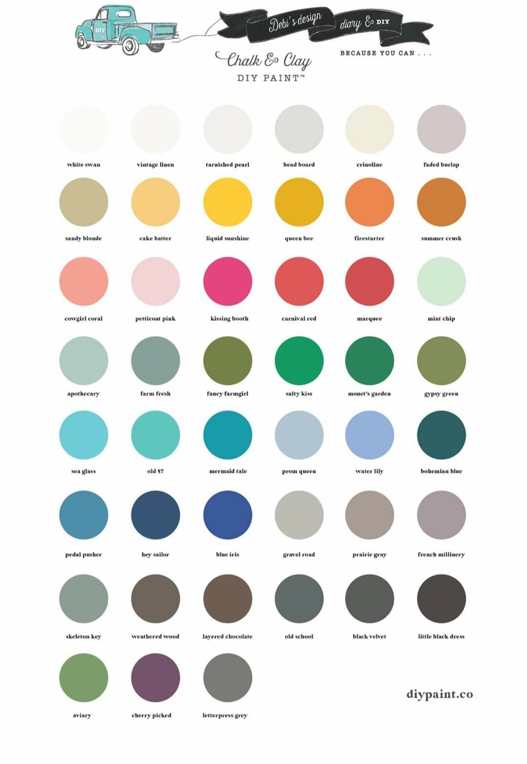 DIY Paint Color Chart
