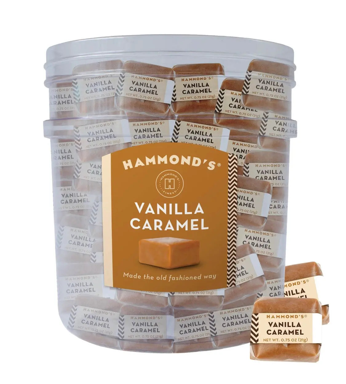 Hammond's Candies Jami Ray Vintage Home